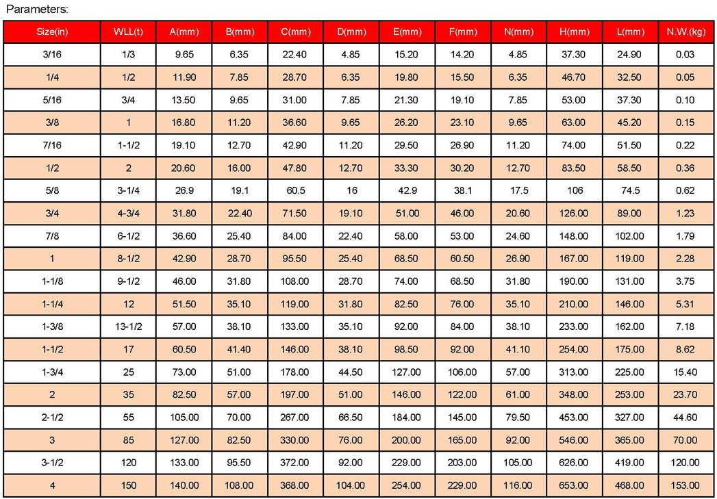 1758767602799574.jpg 索具參數(shù)_頁(yè)面_15.jpg