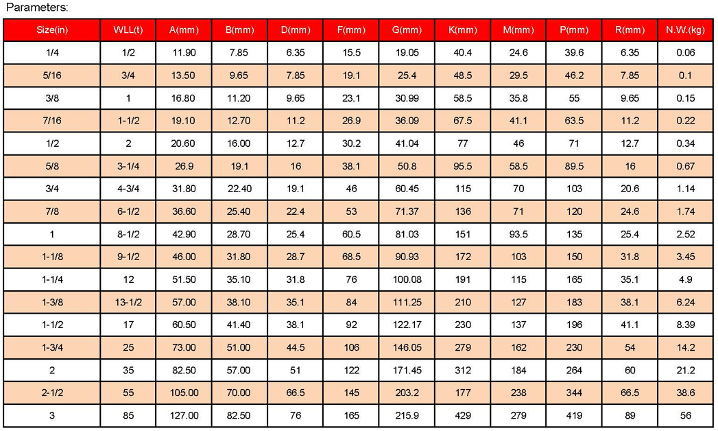 1758767627243312.jpg 索具參數(shù)_頁(yè)面_16.jpg