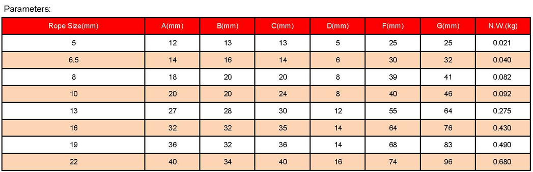 1758767689636906.jpg 索具參數(shù)_頁面_20.jpg