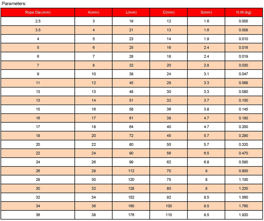 1758767721342558.jpg 索具參數(shù)_頁(yè)面_22.jpg