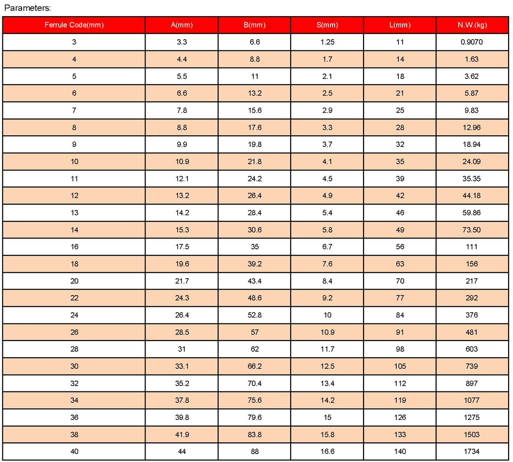 1758767736420242.jpg 索具參數(shù)_頁(yè)面_23.jpg